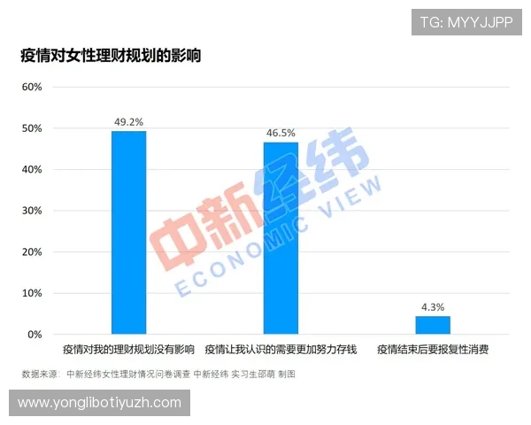 AG真人版游戏安全可靠性分析，保障玩家资金与个人信息的双重安全